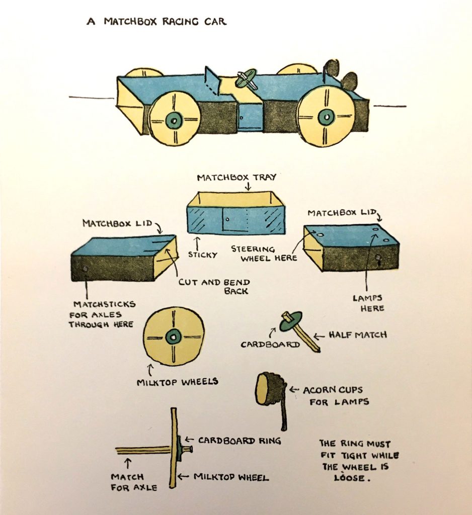 Diagram for making a matchbox racing car