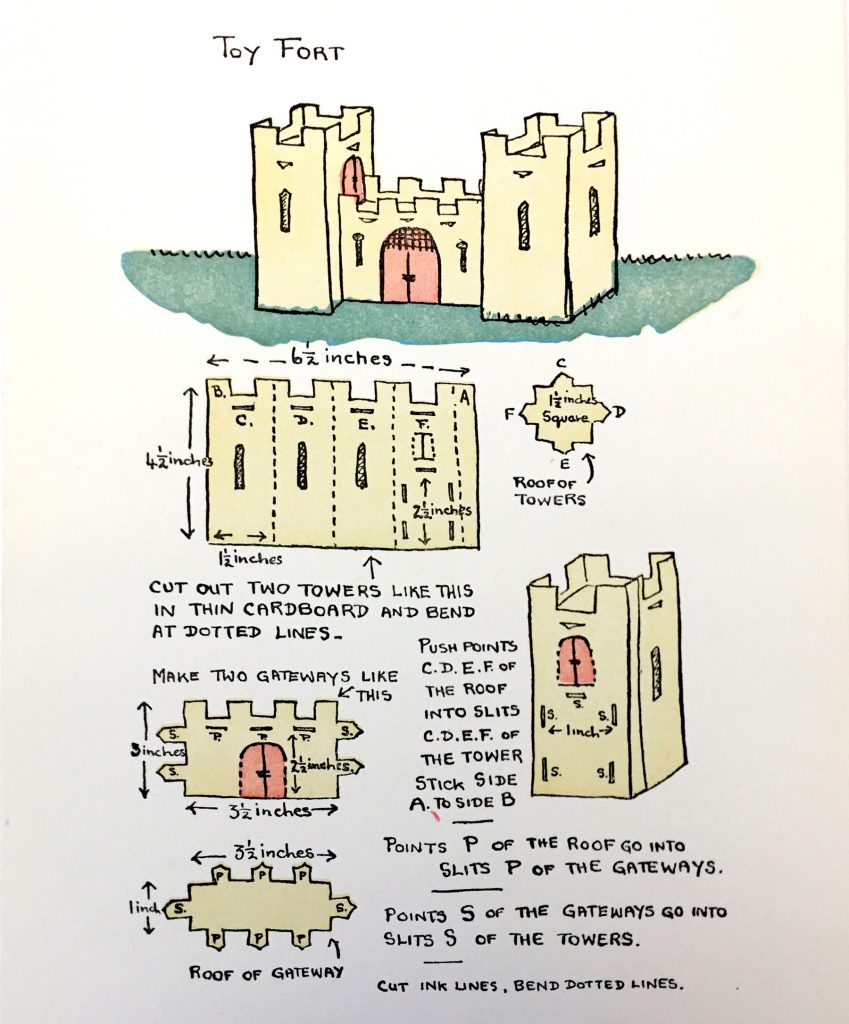 Diagram for making a toy fort