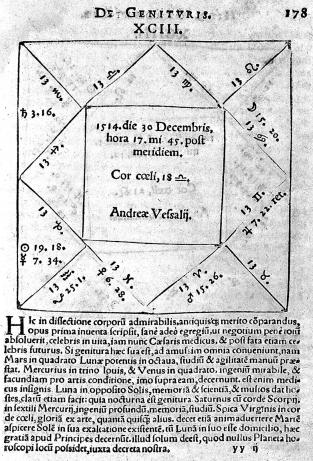 Horoscope of Andreas Vesalius