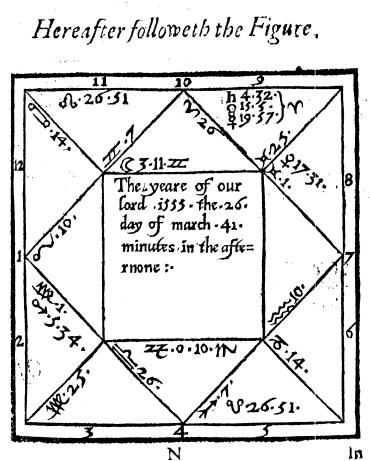 geometric scientific drawing